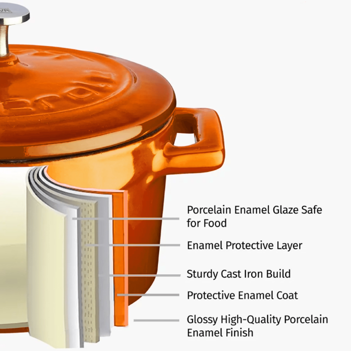 Lava Round Casserole 20cm Matt - Orange – 2.82L