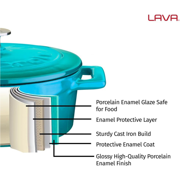 Lava Round Casserole 28cm - Matt Turquoise – 6.7L